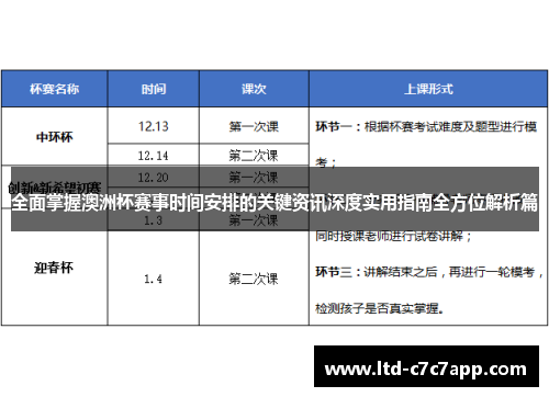 全面掌握澳洲杯赛事时间安排的关键资讯深度实用指南全方位解析篇